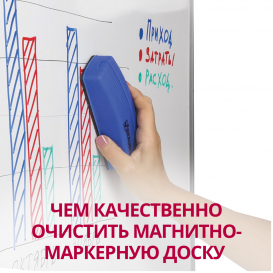 Чем качественно очистить магнитно-маркерную доску 